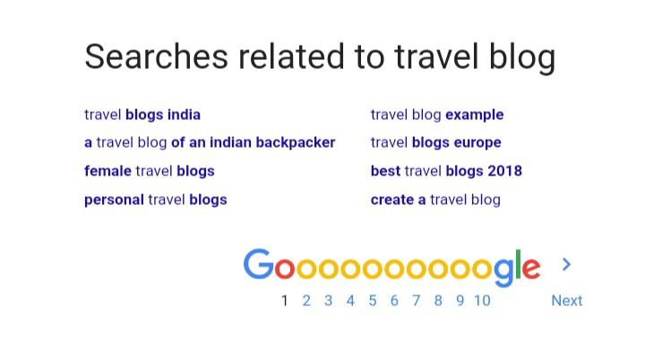 Google Footer Results 